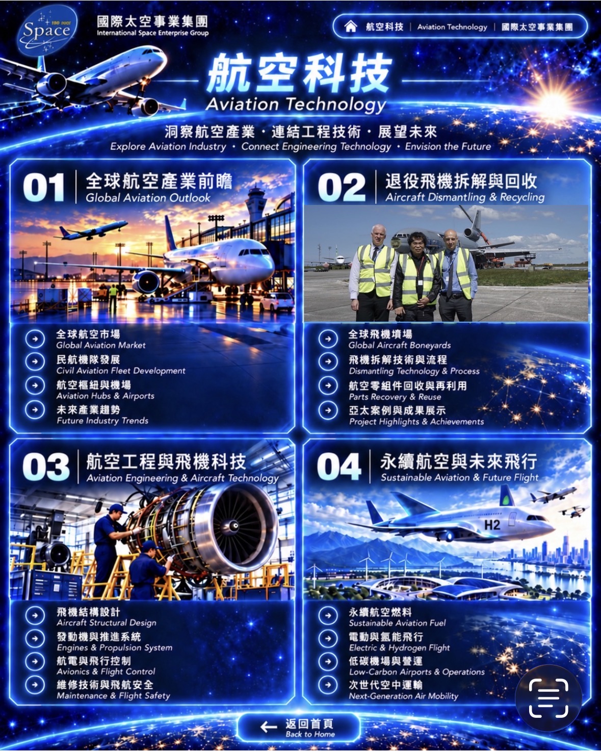 航空科技 / Aviation Technology。洞察航空產業・連結工程技術・展望未來 / Explore Aviation Industry · Connect Engineering Technology · Envision the Future。核定四大主題與十六子主題完整設計 / Complete approved design with four main topics and sixteen subtopics.